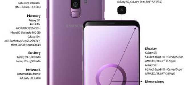 Samsung Galaxy S9 Чтение данных датчика —
