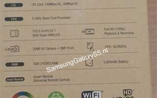 Samsung Galaxy S5 Особенности и характеристики Rumor Roundup