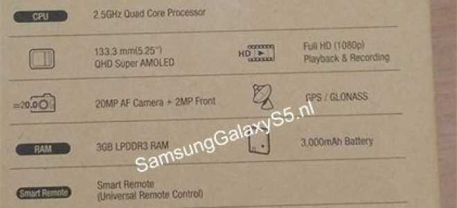 Samsung Galaxy S5 Особенности и характеристики Rumor Roundup