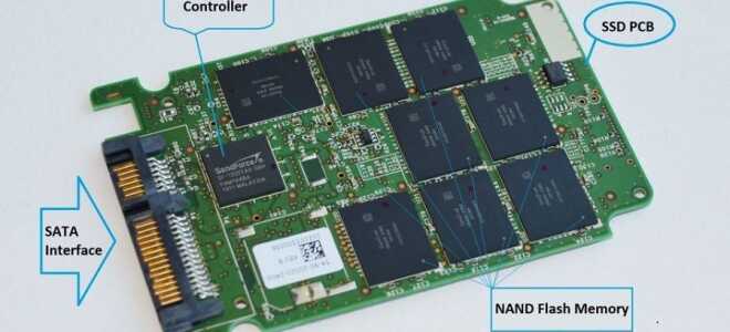 Что такое SSD и как работают SSD — все, что вам нужно знать о SSD