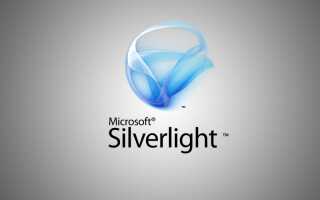 Netflix Silverlight Ошибка 1001 в Windows 7 и 8 и XP и Vista