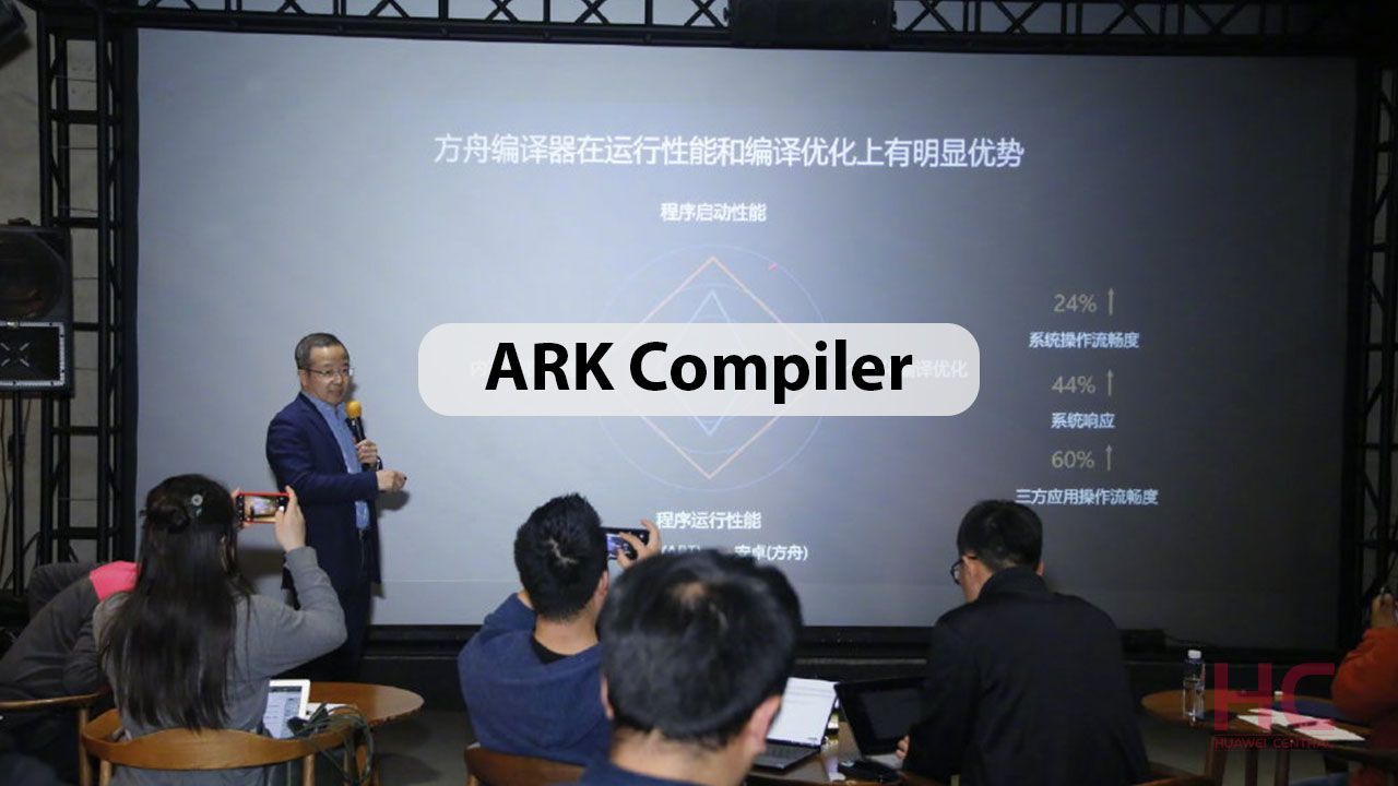 ARK Compiler: Huawei's self-developed Android application compiler - Explained 