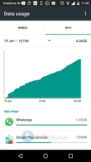 How-to-check-mobile-data-usage-on-Android-5 