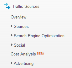 Источники трафика Google Analytics