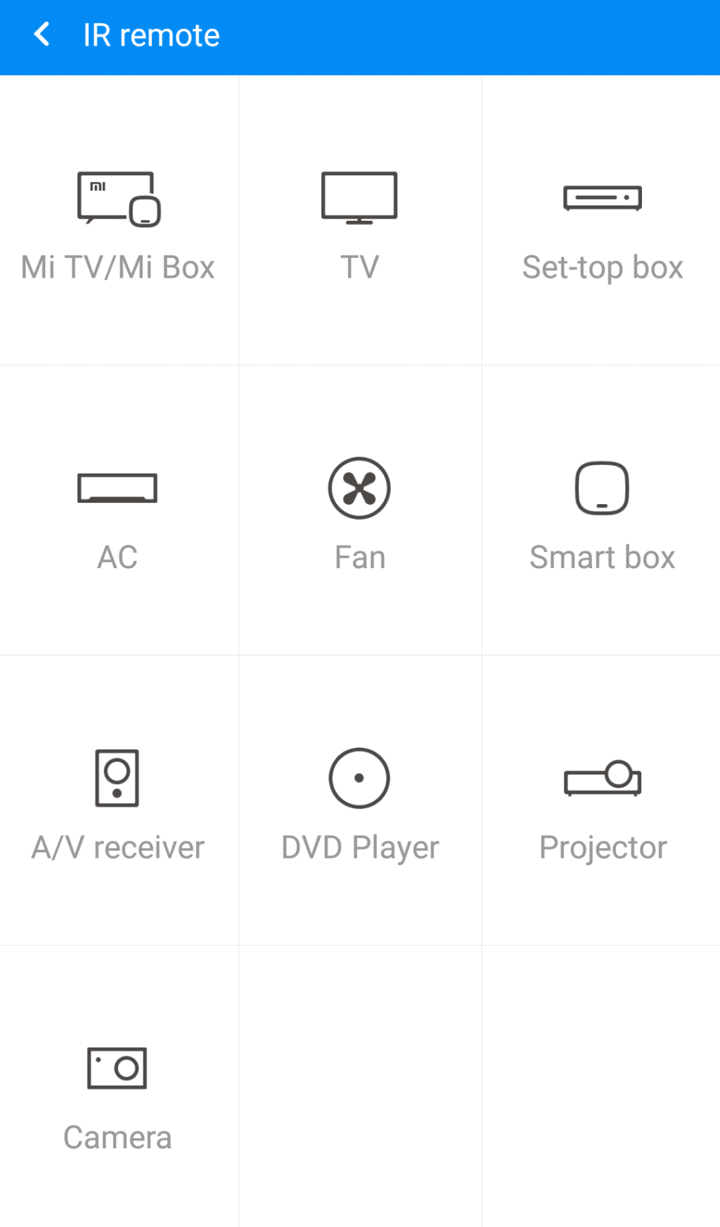Mi Remote Setup на Redmi 6 Pro