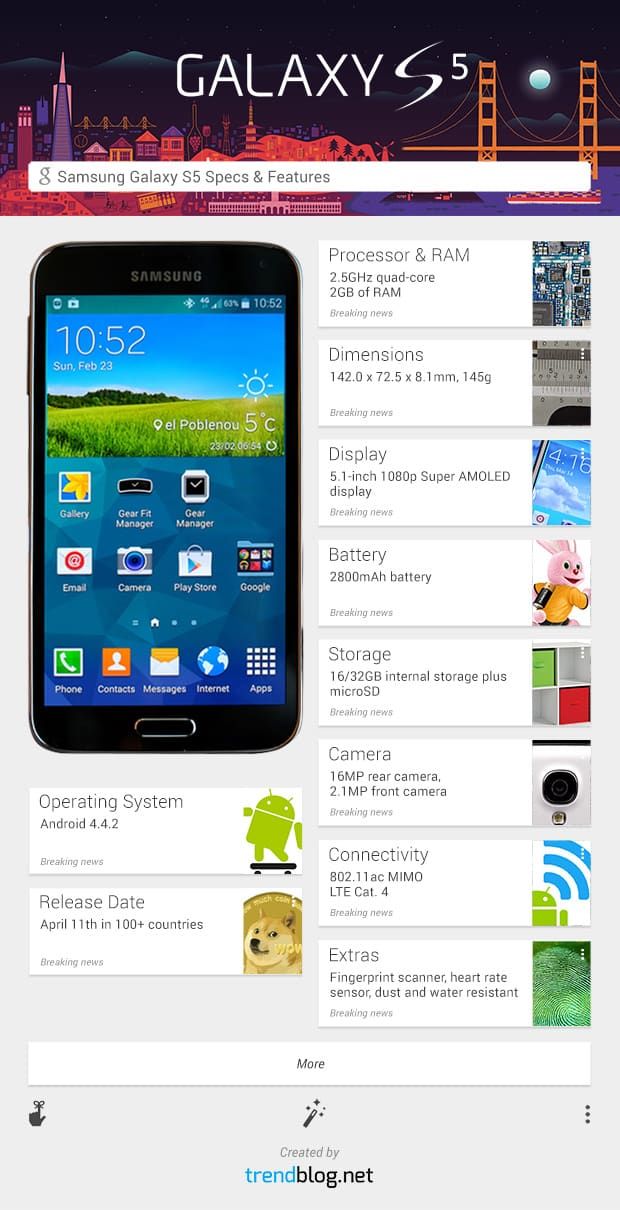 Samsung Galaxy 5 Технические характеристики и особенности