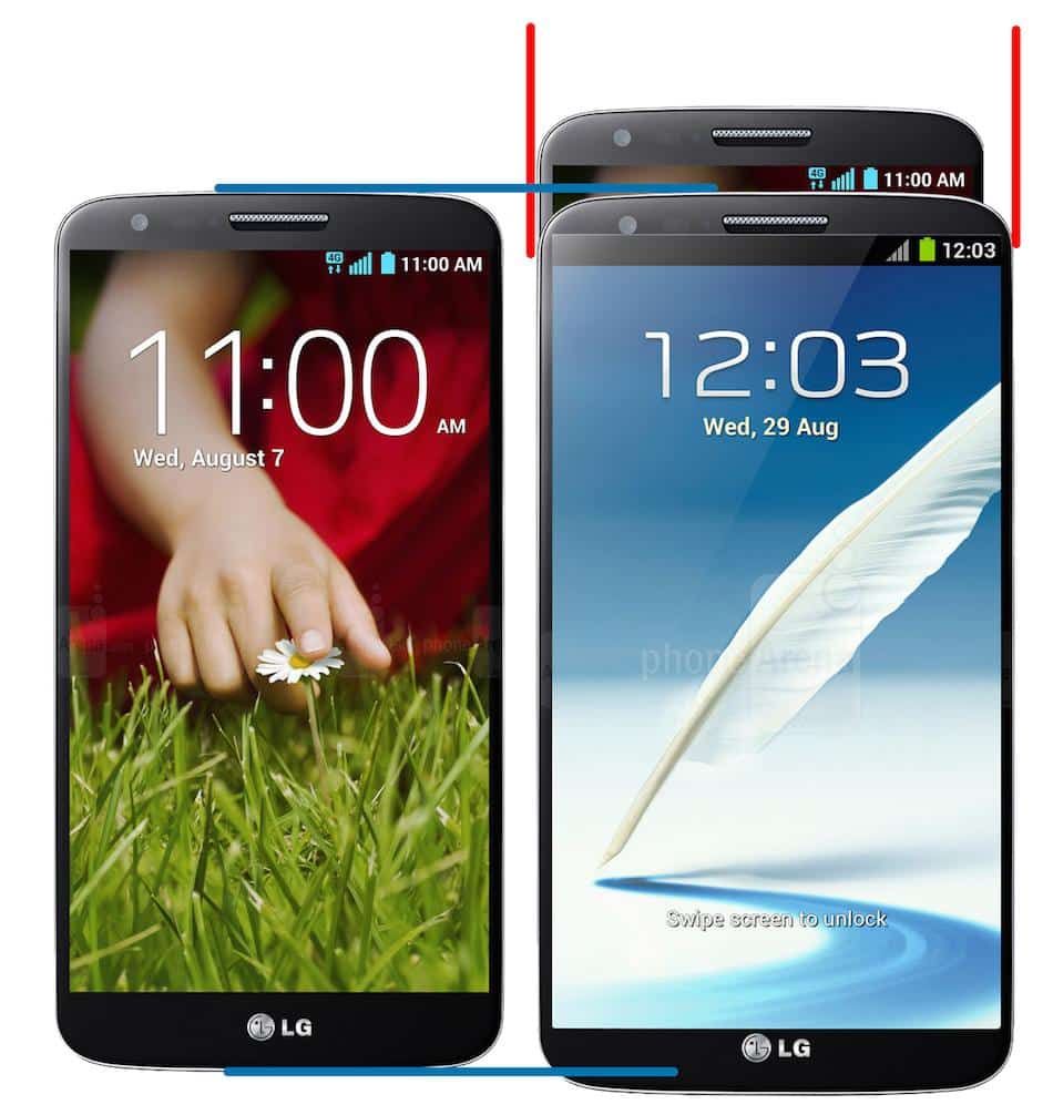LG G3 Размер Сравнение