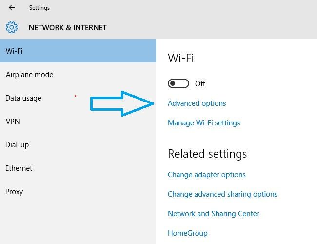 дозированные соединение-Wi-FI-