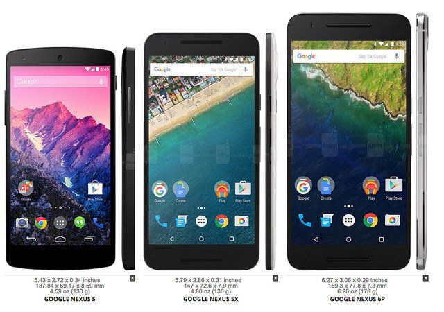 Google Nexus 5X и Nexus 6P Сравнение полных спецификаций
