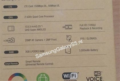 Samsung Galaxy S5 утечка коробки